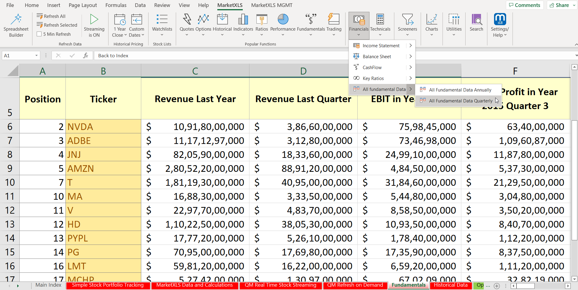 Analyze data the right way