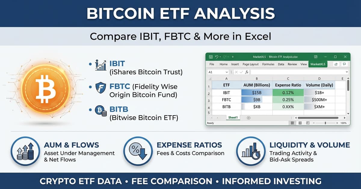 Analyzing Bitcoin ETFs: How to Compare IBIT, FBTC, and More in Excel