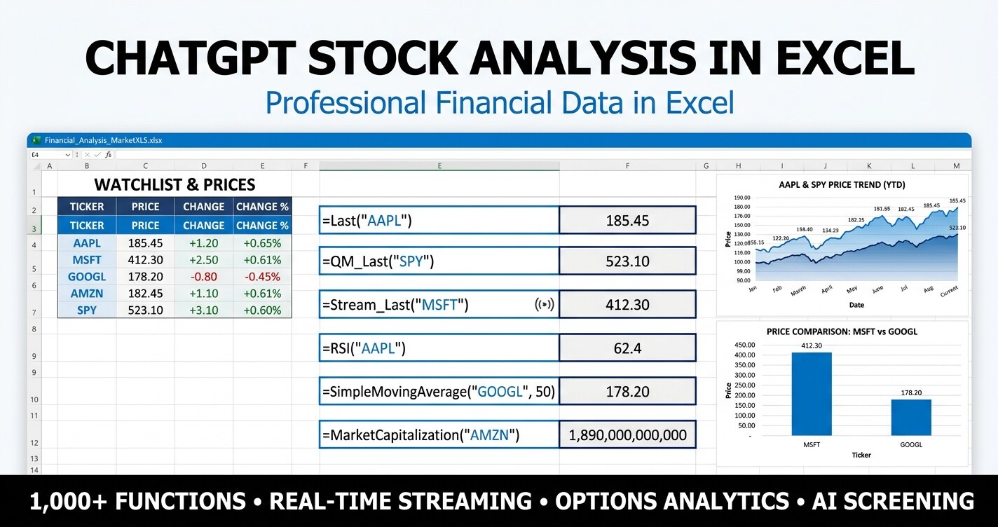 ChatGPT stock analysis workflow rebuilt as a live Excel workbook with MarketXLS formulas for valuation, financial health, technicals, and peer comparison