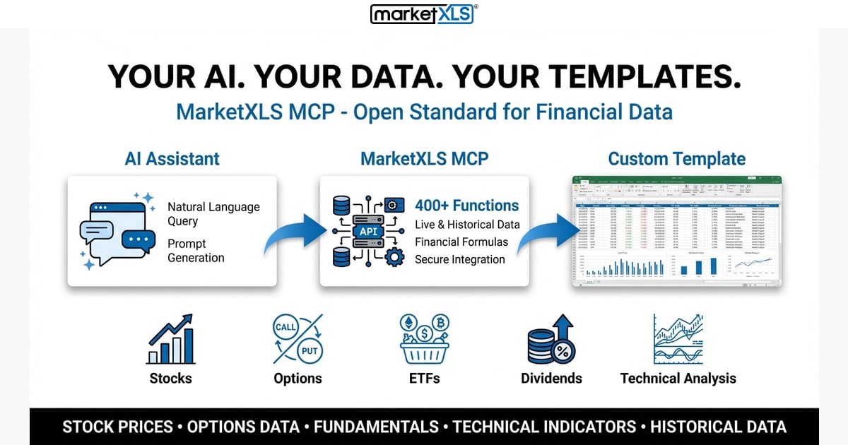 MarketXLS MCP Concept