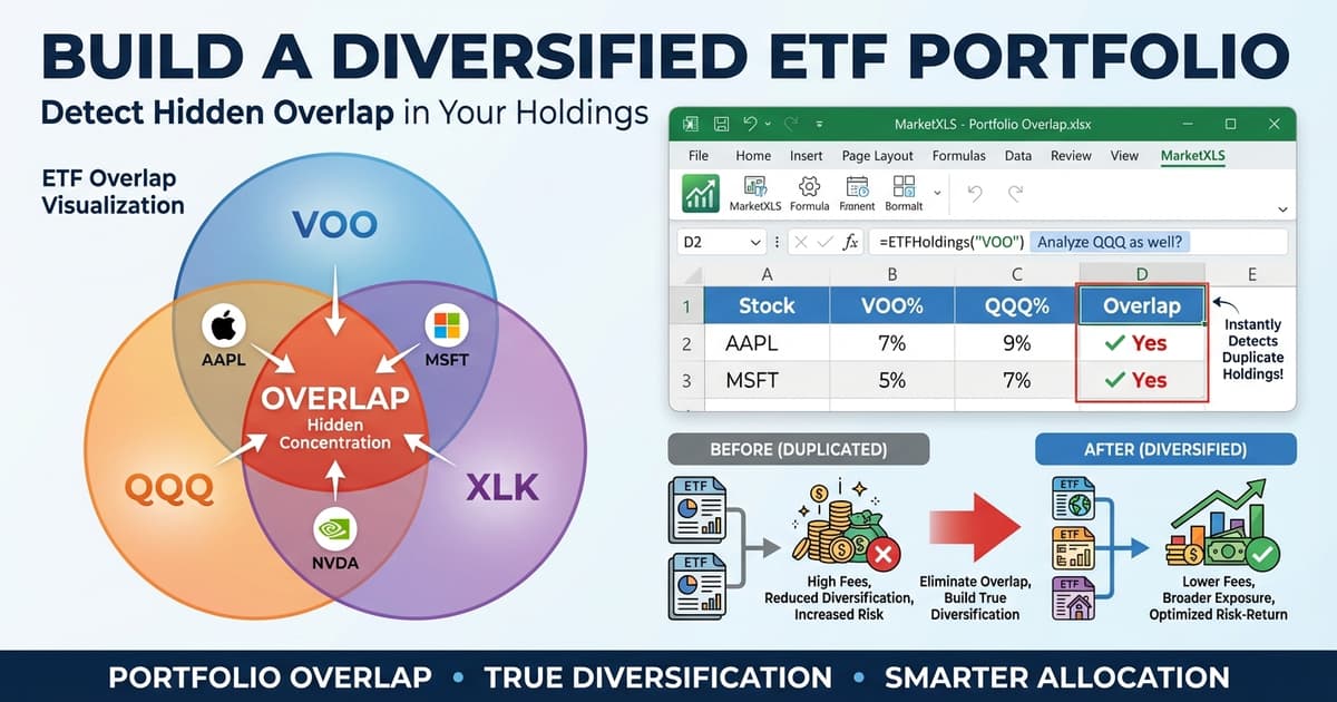 How to Build and Diversify an ETF Portfolio (And Avoid Costly Overlap)