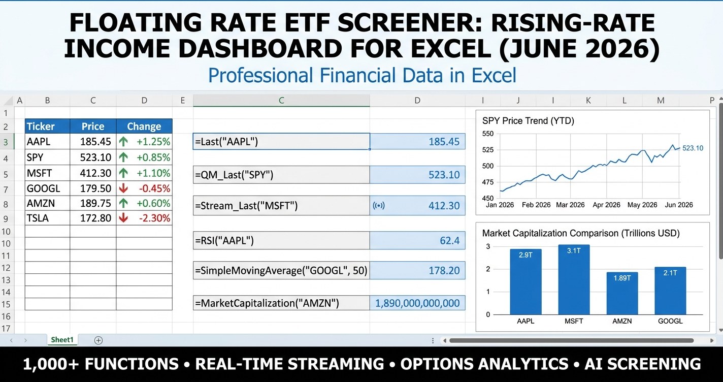Floating rate ETF screener excel dashboard ranking senior loan, CLO, and Treasury floating-rate ETFs by yield and beta with MarketXLS formulas