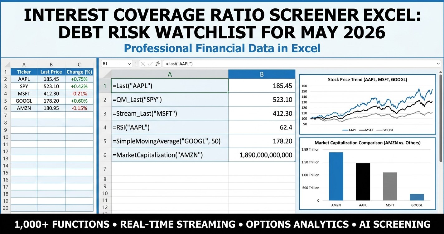 Interest coverage ratio screener excel dashboard ranking stocks by ICR and net debt to EBITDA