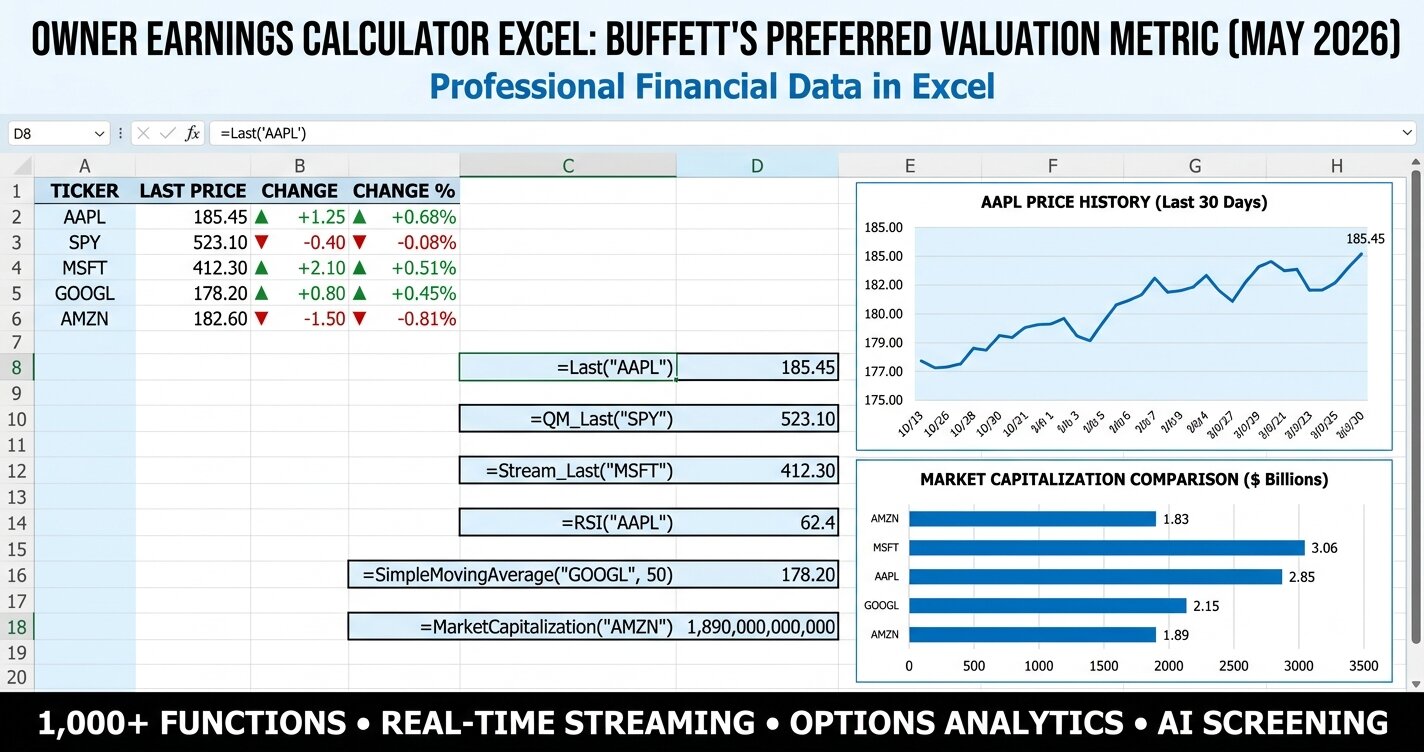 Owner earnings calculator excel - Buffett valuation template with two-stage DCF, quality screener, and live MarketXLS data