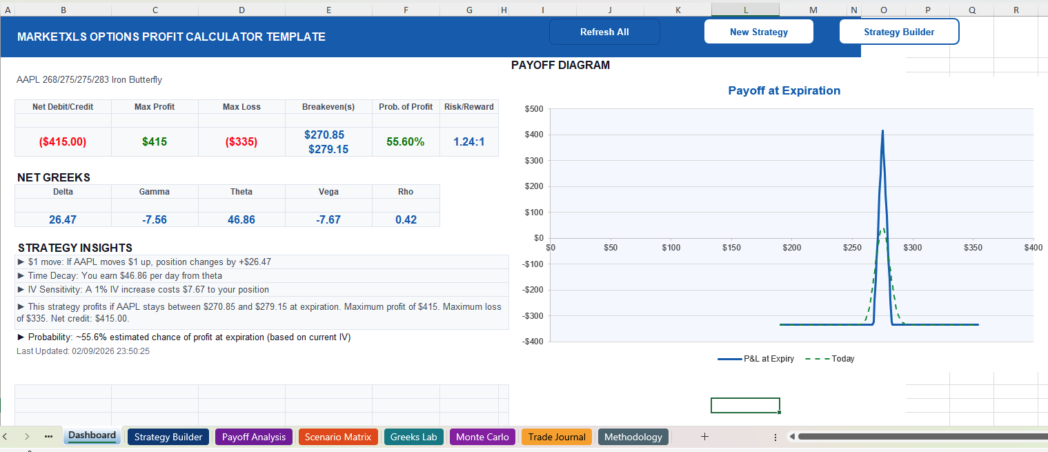 Options Profit Calculator Excel Template Options Profit Calculator Excel - Strategy Builder with payoff chart and Greeks